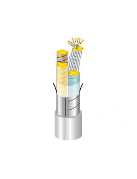 cable telecom  SERIES 278 & 279